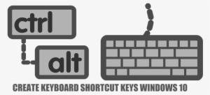 Custom Keyboard Shortcuts Windows - Millenium Development Goal 4