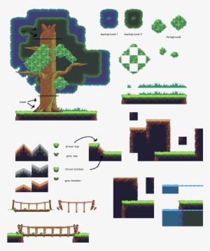 Jungle Guide - Jungle Dirt Tiles