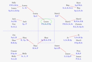 An Error Occurred - Rock-paper-scissors-lizard-spock