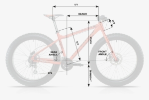 Geometry Fat Tank - Library