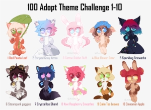 Anthro Adopts Themed Batch 1-10 - Schrodinger's Cat Plays Rectangle Magnet