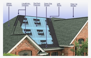 Gaf Asphalt Roofing System - Gaf Cobra Snow Country 13-3 4