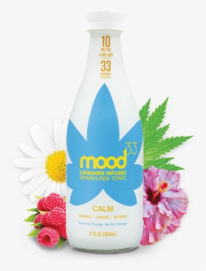 Calm Merged Min - Glass Bottle