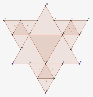 Star Shape For Years Now, And This Semester It Is Hopefully - Diagram