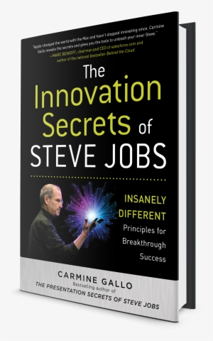 The Innovation Secrets Of Steve Jobs