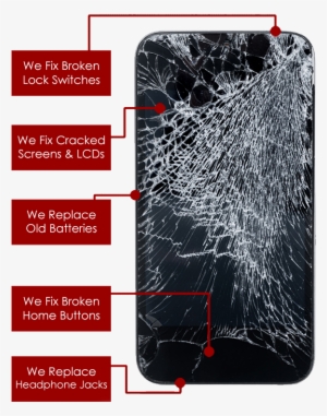 Ahead4 Now Offer A Comprehensive Range Of Mobile Phone - Really Bad Cracked Iphone