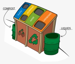 Student Recycling Initiative Aims To Make Wcc Waste-free