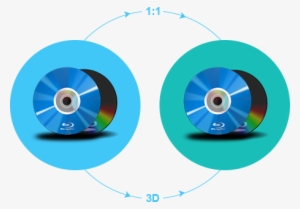 Copy Blu-ray Movies As You Want - Blu Ray