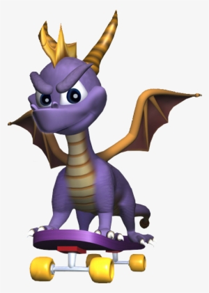 Spyro The Dragon