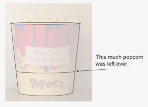 But Stale Popcorn Doesn't Sound Too Appetizing And - Paper