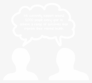 We-support1 Copy - Mental Health Mind Charity