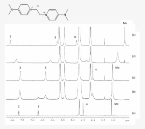 1 H Nmr Spectra Of Bape 2 - Monochrome