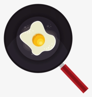 0shares - Vocabulary Of Cooking Instructions