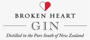 Broken Heart Gin - Pain: Types, Significance And Homoeopathic Management