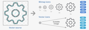 Many Overlay Images Are Included In The Icon Sets - Diagram