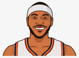 How Many Points Did Carmelo Anthony - Russell Westbrook Cartoon Png