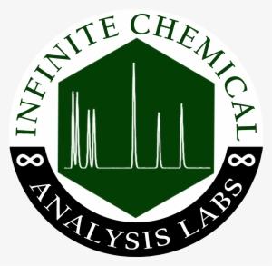 Social Media - Syrian American Medical Society Logo