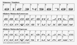 Font Details Drive Scanlines Italic - Font