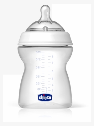 Bottle Nipple Features Bottle Nipple Features