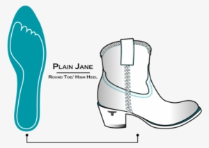Lane Boot Plain Jane Boot Sole Shape - Sakes Alive