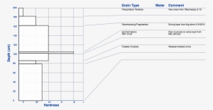 Pleasant Creek - Number