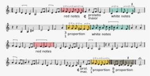 Upper Voice, Transcribed - Philippe De Vitry In Arboris Score