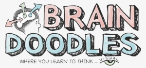 Doodle Think
