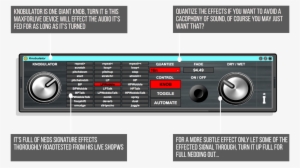 Knobulator Infographic - Infographic