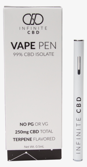 Infinite Cbd Vape Pen 99% Cbd Isolate - Cbd Vape Pen White