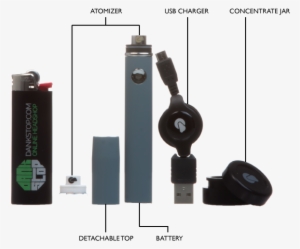 Vape Pen - Electronic Cigarette