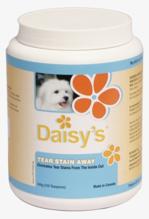 Chicken Stain Png - Daisy S Tear Stain