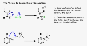Dottedline - Substitution Reaction Curved Arrows - 506x267 PNG Download ...