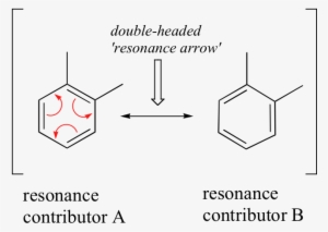 In Order To Make It Easier To Visualize The Difference - Resonance Contributors
