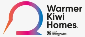 Eeca Is Offering Warmer Kiwi Homes Grants For Ceiling - Overhead Cable Warning Signs