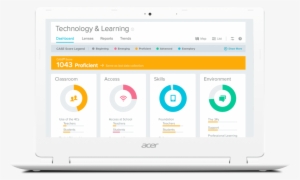 Techlearning-device