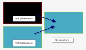 Windows, Movie Maker, Black Bars, Fix - Remove Bars In Windows Movie Maker