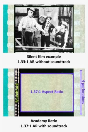 The Standard For Decades - Film