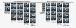 Comparison Of Different Ios Devices With And Without - Bbbbbbbbbbbbbbbbbbbbbbb