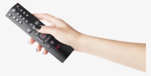 Enjoy The Show - Hand With Remote Png