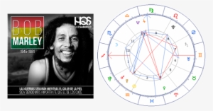 Bob-marley - Bob Marley