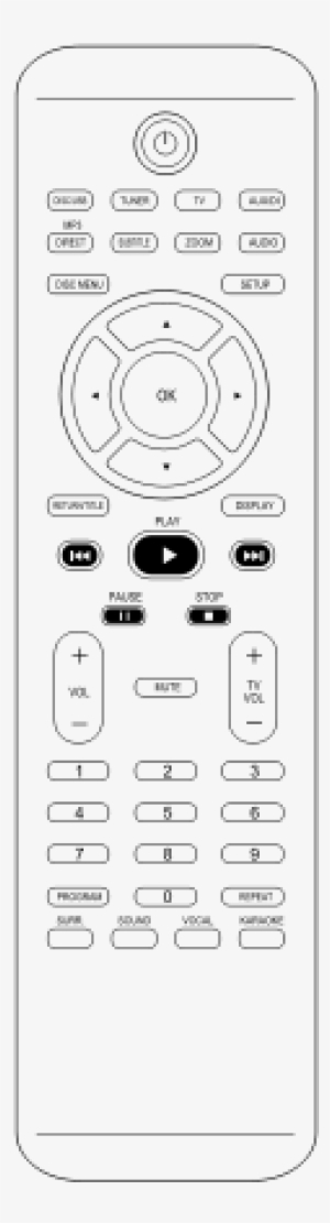 Philips Remote Clipart Png
