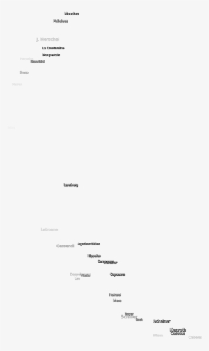 125 Kb, Png Image - Handwriting