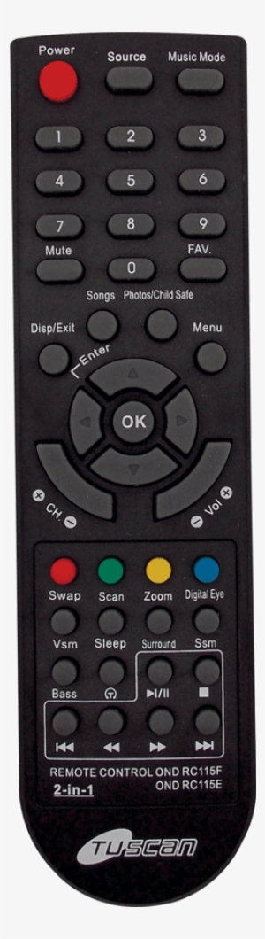 115 Ef - Hq Pc Programmable Hotel Remote Control Universal Remote