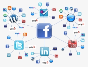 Las Redes Sociales Más Usadas Por Los Jóvenes Son - Para Que Nos Sirve El Internet