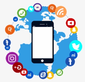 Modulo Redes Sociales - Social Network