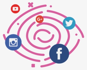 Capta La Atención De Tus Donantes Potenciales - Circle