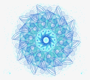 More About Us - Java