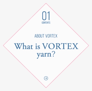 What Is Vortex Yarn - What The Dog Saw