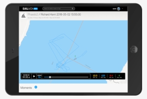 Never Miss A Mile - Tablet Computer