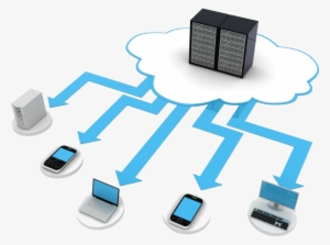 Cloud Computing Png - Cloud Computer